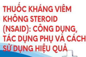 NHÓM NOSTEROID (THUỘC NHÓM GIẢM ĐAU)